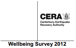 CERA survey