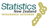 Statistics nz