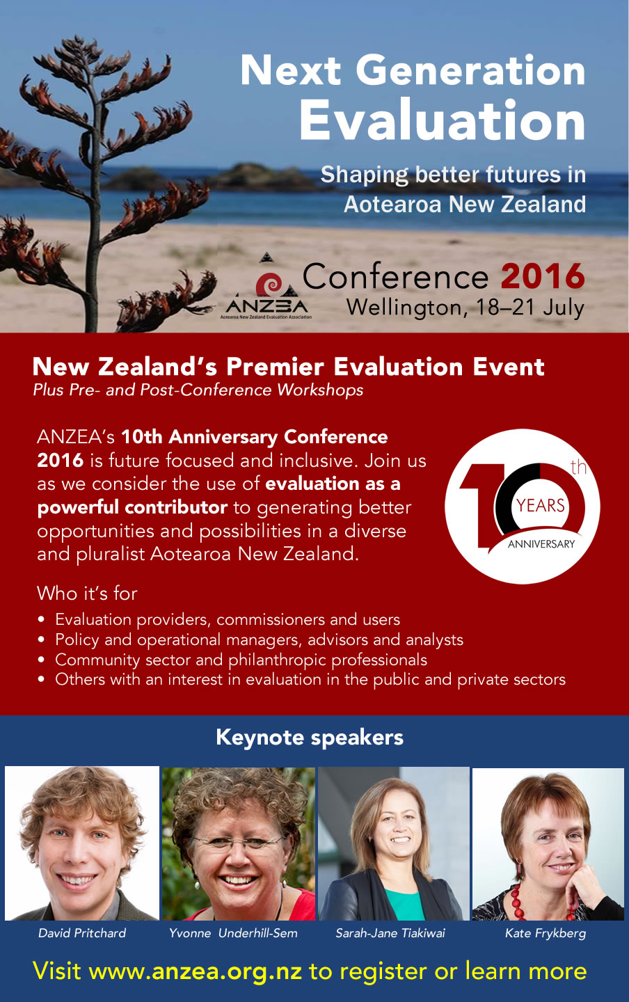 anzea-conf-2016-poster