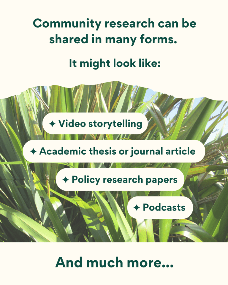 Community research can be shared in many forms. It might look like video storytelling, academic thesis or journal articles, policy research papers, podcasts, and much more…